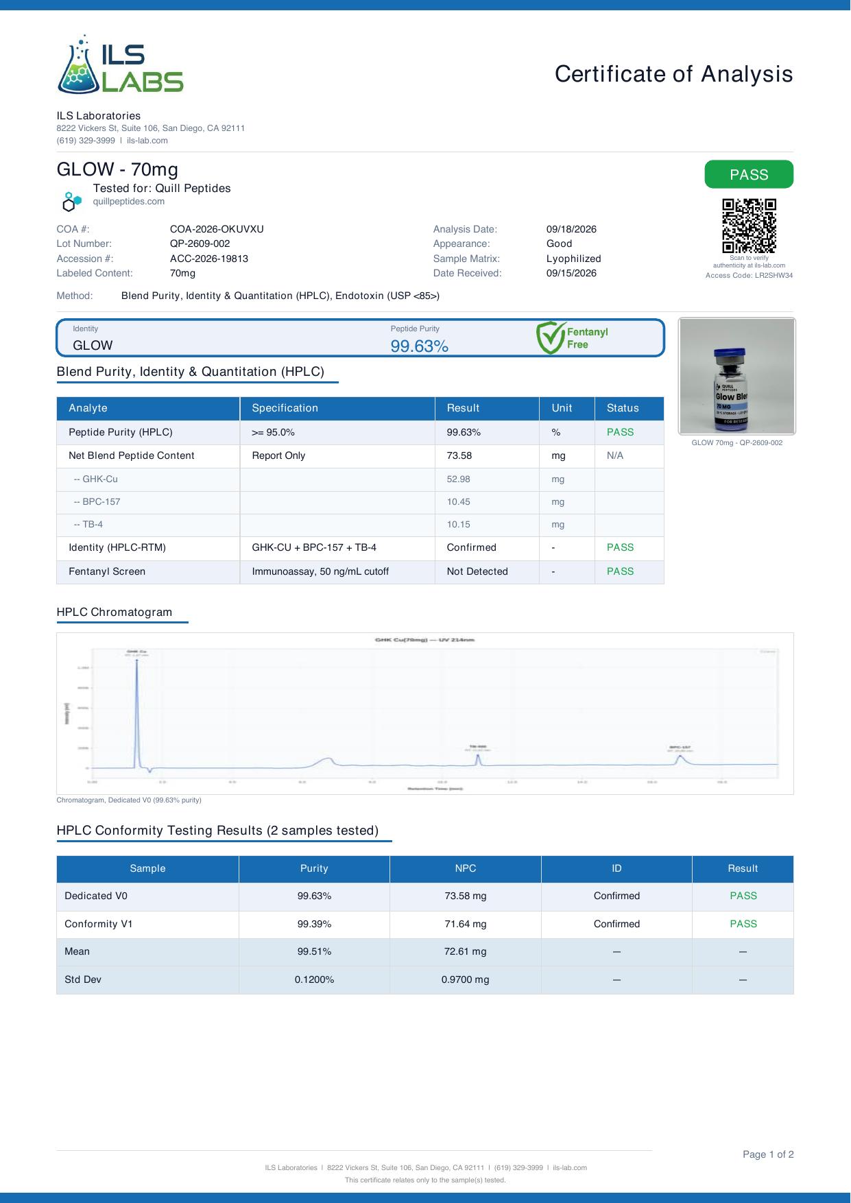 Certificate of analysis for lot QP-2609-002